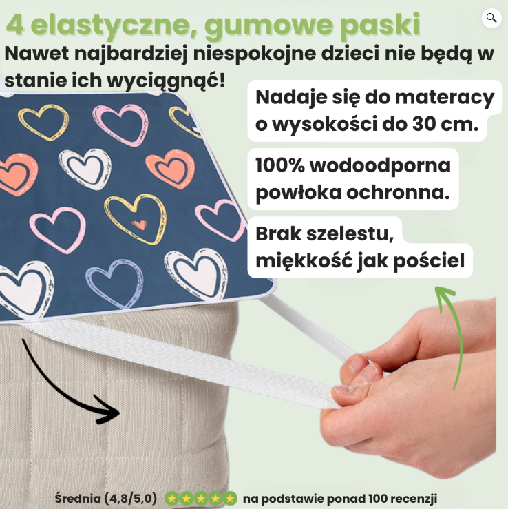 SuchySen – Ochraniacz na Materac dla Dzieci