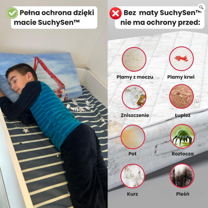 SuchySen – Ochraniacz na Materac dla Dzieci